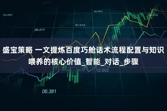 盛宝策略 一文提炼百度巧舱话术流程配置与知识喂养的核心价值_智能_对话_步骤
